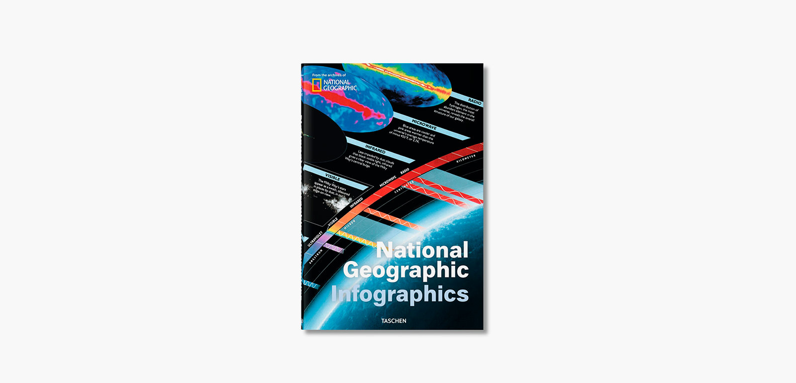 National Geographic Infographics