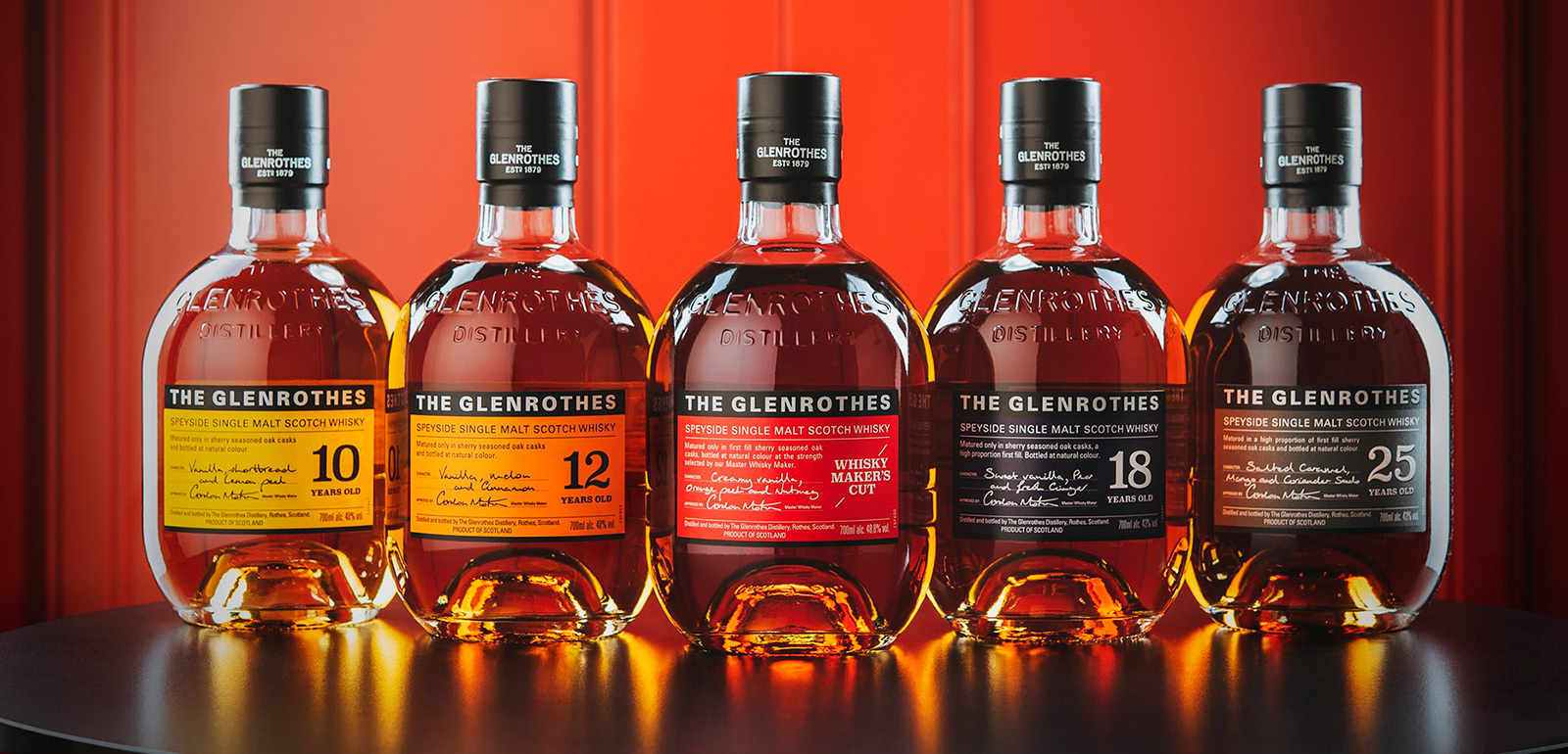 Glenrothes Soleo Collection